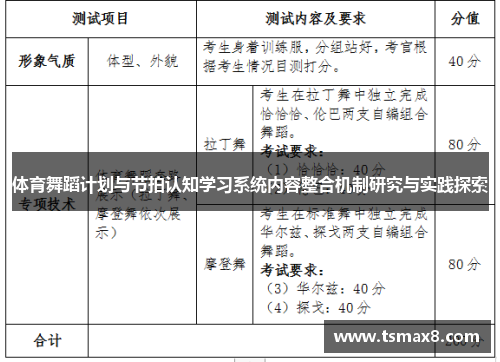 体育舞蹈计划与节拍认知学习系统内容整合机制研究与实践探索