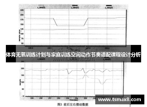 体育无氧训练计划与家庭训练空间动作节奏适配课程设计分析